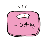 目標達成 目標達成